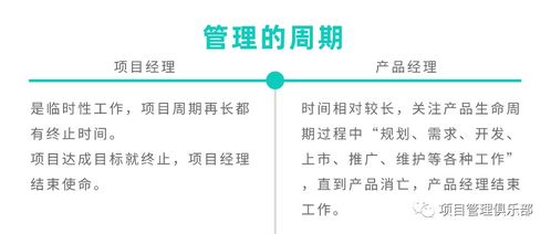 項目與產(chǎn)品 層級關(guān)系與策劃服務(wù)的內(nèi)涵辨析